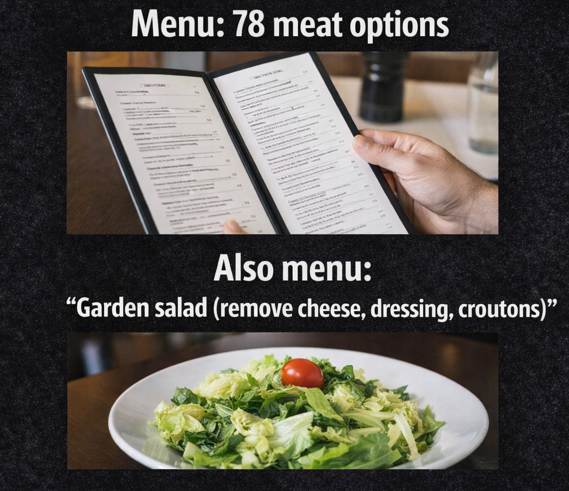 Restaurant menu has 78 meat options and one sad salad for vegans